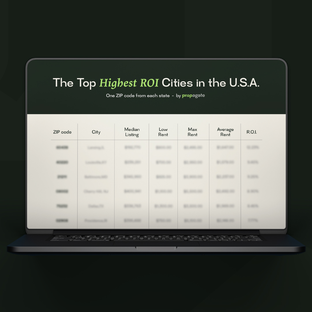 Top ROI Cities
